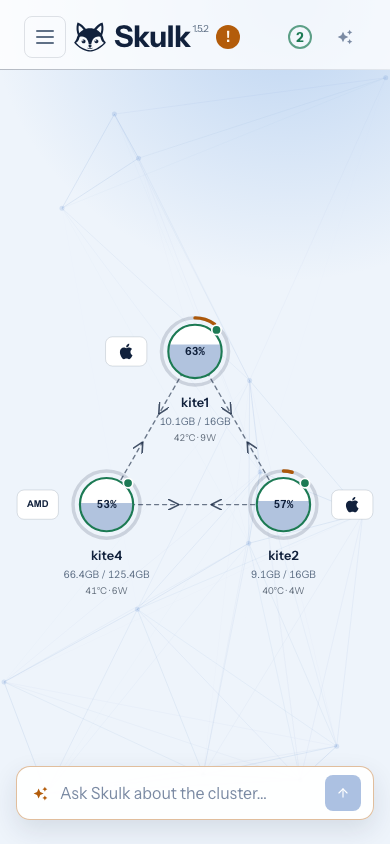 Cluster topology on a phone